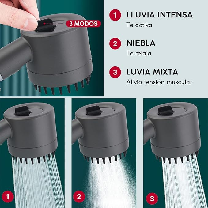 CABEZAL DE DUCHA DE ALTA PRESION / CUIDA TU PIEL Y CABELLO