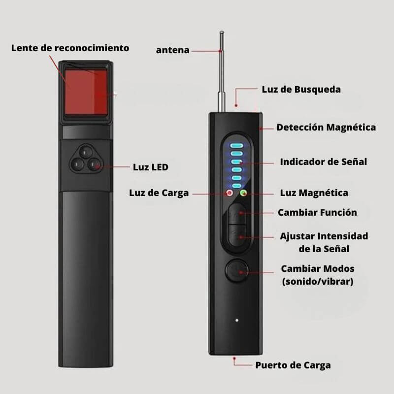 Detector de cámara oculta📸🔥
