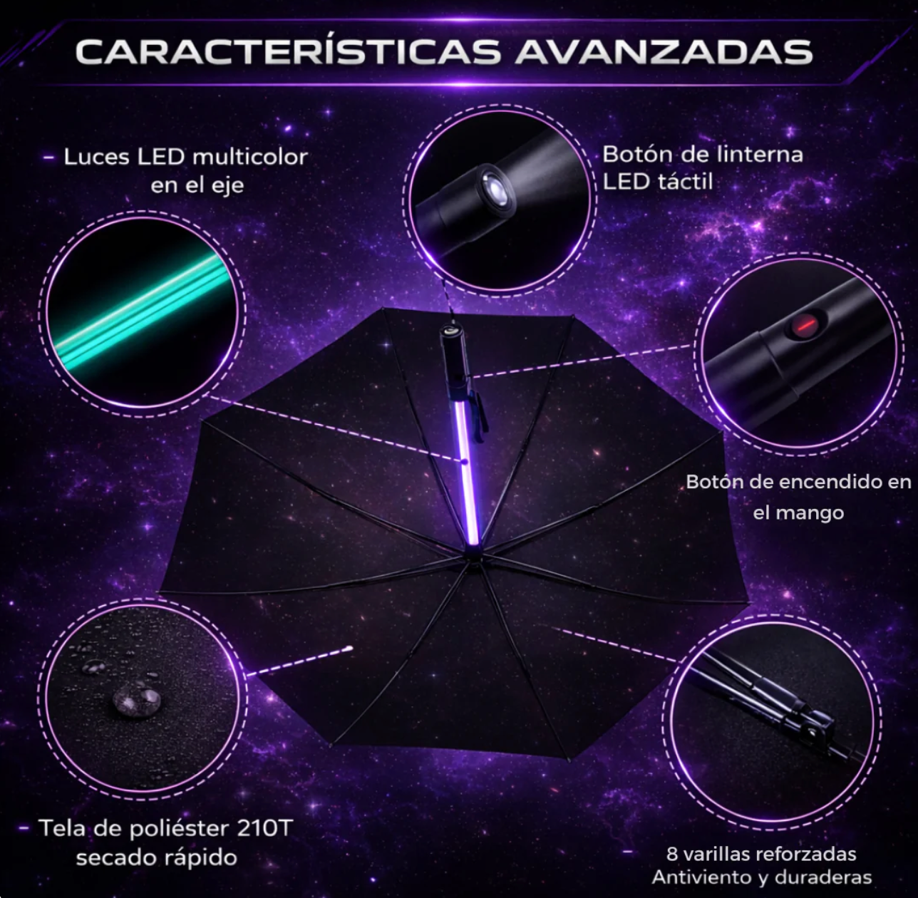 Lunox | Sombrilla con luz led integrada