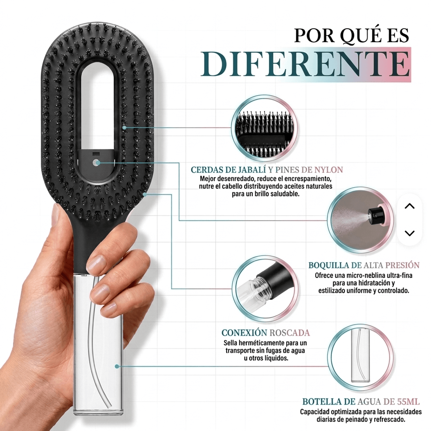 AquaBrush | Cepillo Spray 2 en 1 Desenredante y Estilizador